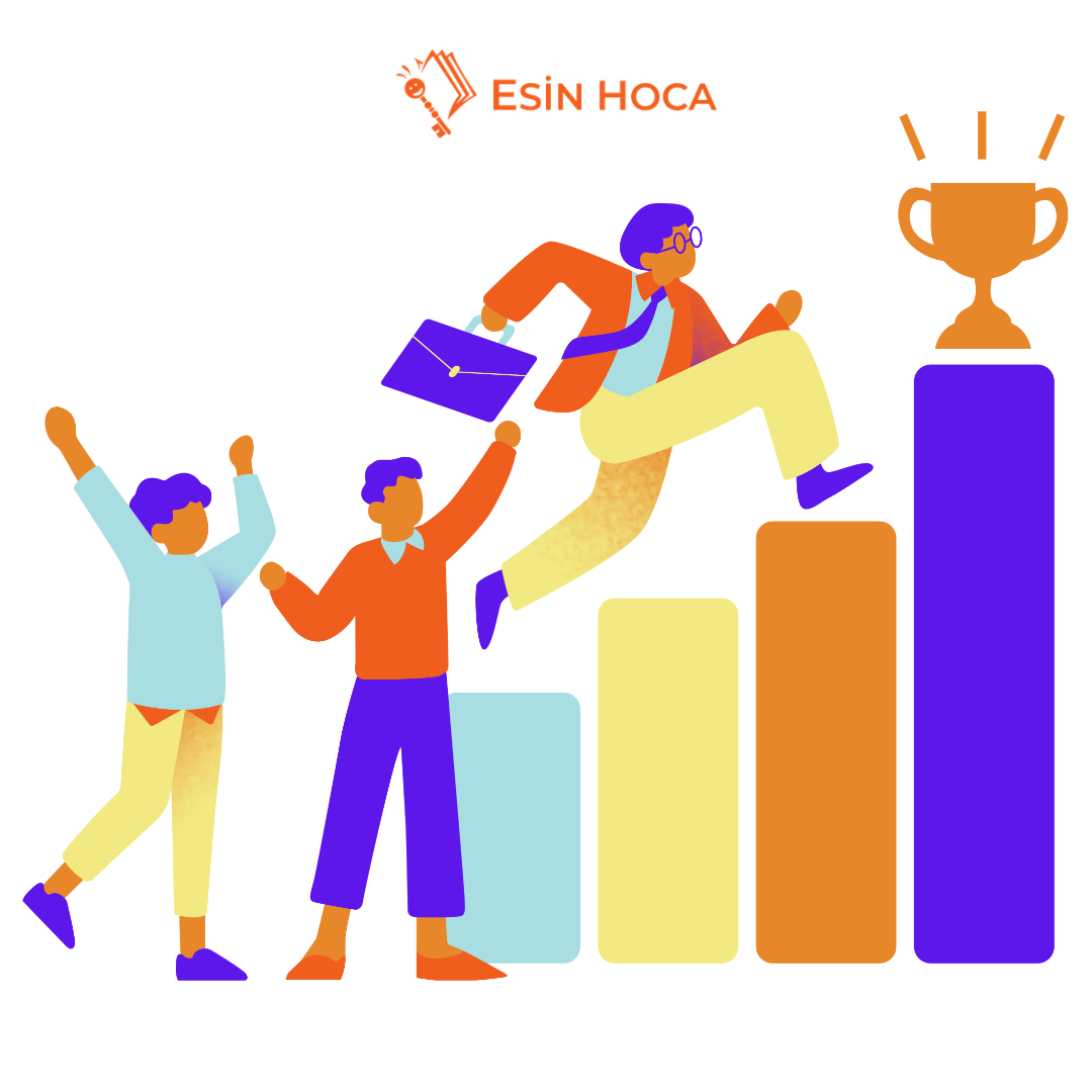 eduact