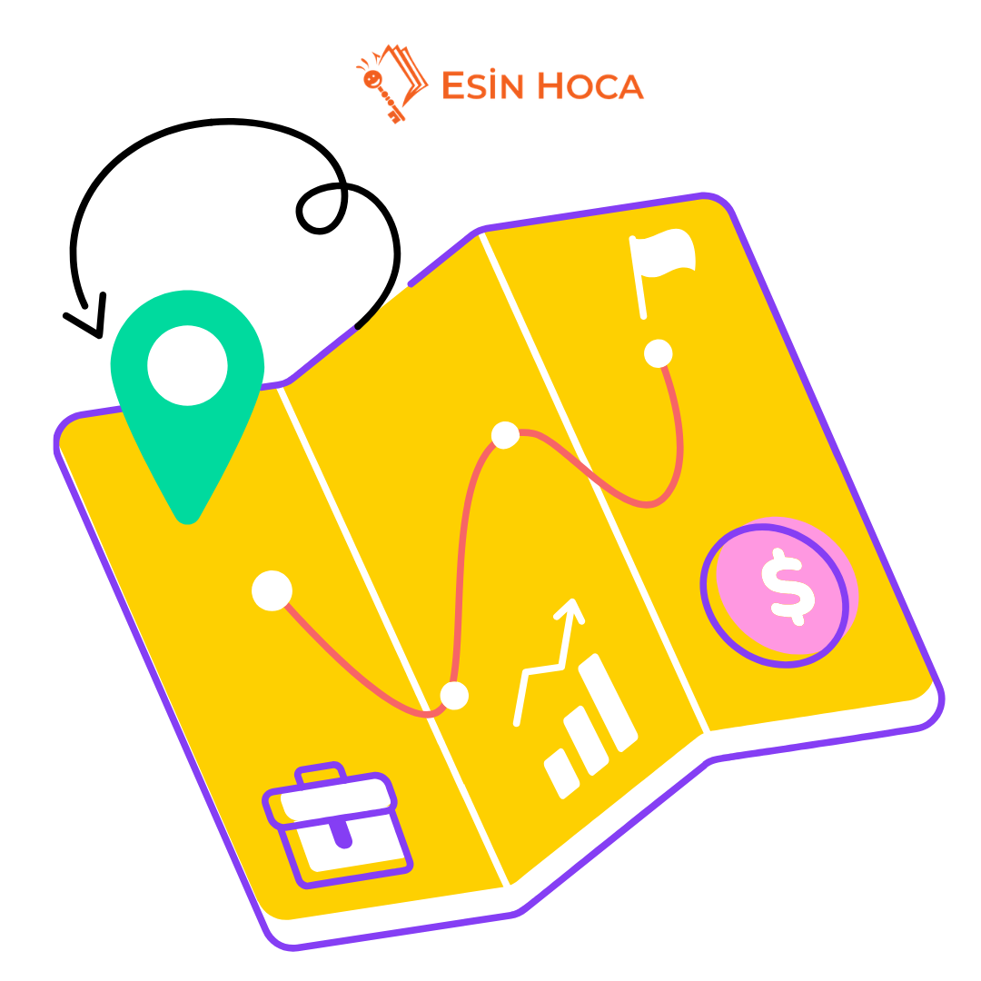 eduact